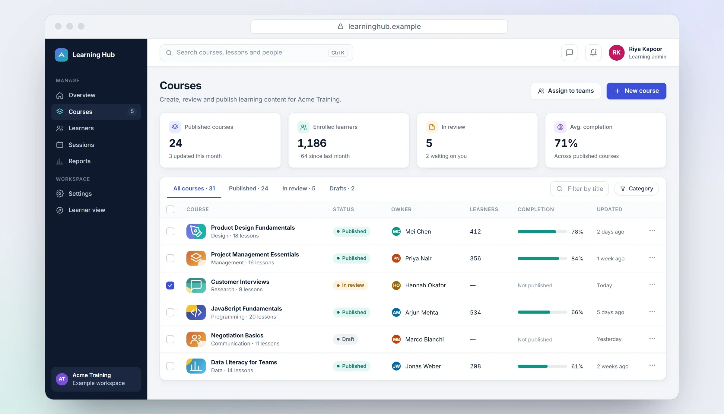Recreated course administration: summary cards, tabs for all, published, in review and draft courses, and a table of six courses with status, owner, learners, completion and last update, using example data