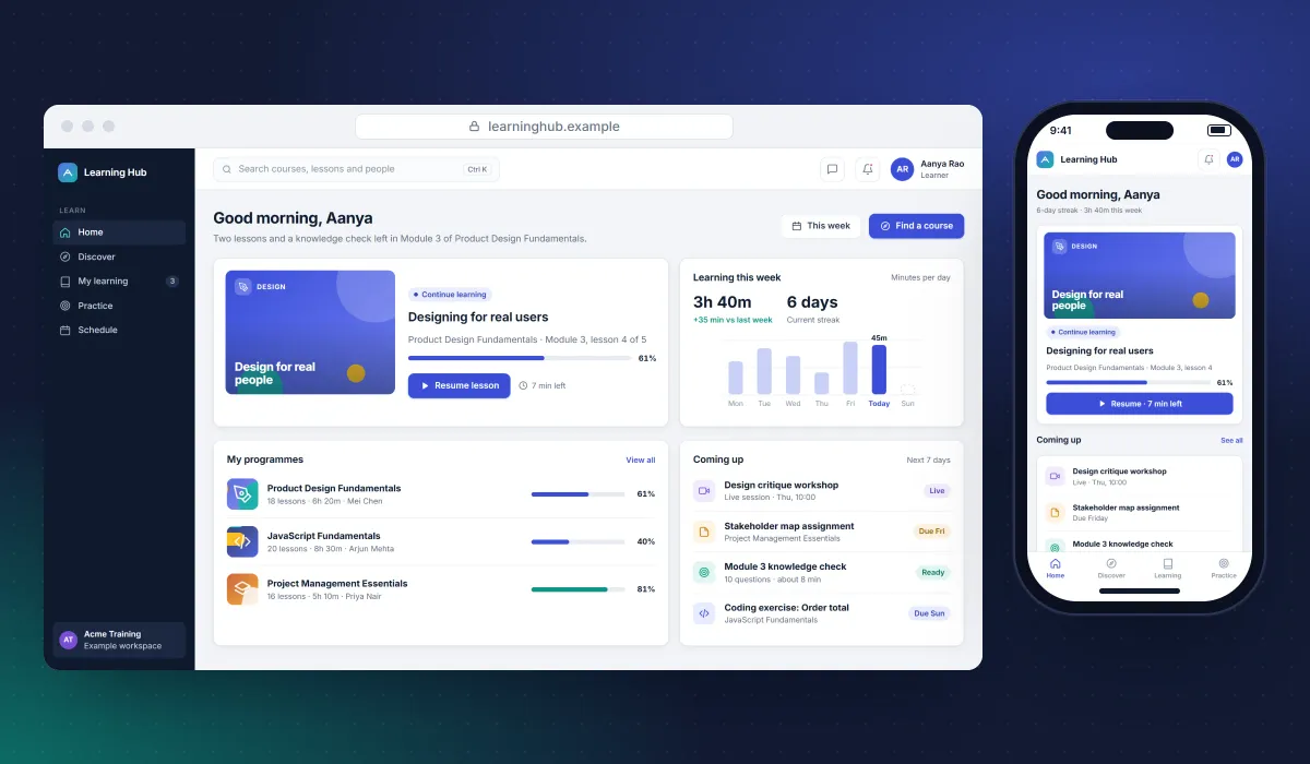 Recreated interface of the learning platform: a learner dashboard in a desktop browser — continue-learning card at 61%, minutes learnt this week, enrolled programmes and what is coming up — beside a phone showing the same dashboard, with anonymised example data