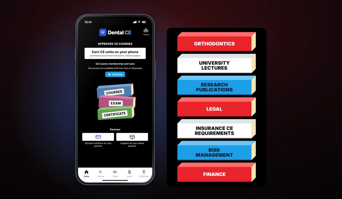 Recreated screens of the Dental CE app: the home screen with approved CE courses, a live chat button and books labelled Courses, Exam and Certificate beside enlarged course categories or books, or the Take Video Exam screen beside an enlarged lecture slide with a labelled tooth diagram