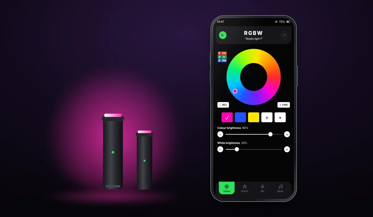 Recreated screens of the lighting app built around its colour wheel with RGB values 255, 0 and 168: the colour screen with preset colours and brightness sliders beside the client's portable LED uplights (illustration), or the wheel enlarged beside the effects list