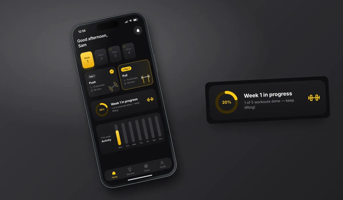 Recreated home screen of the strength-training app with weeks 1 to 4, a completed Day 1 Push workout, the next Day 2 Pull workout, a 20% weekly progress ring and an activity chart, with an enlarged panel of part of the screen