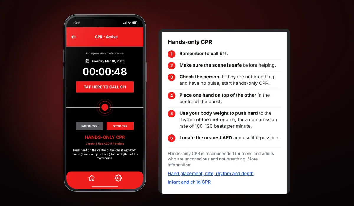 Recreated screens of the hands-only CPR app: the CPR - Active screen with elapsed time 00:00:48, a Tap here to call 911 button and Pause and Stop buttons, or the Tap screen to start screen with a metronome drawing, each beside a panel of the six hands-only CPR steps