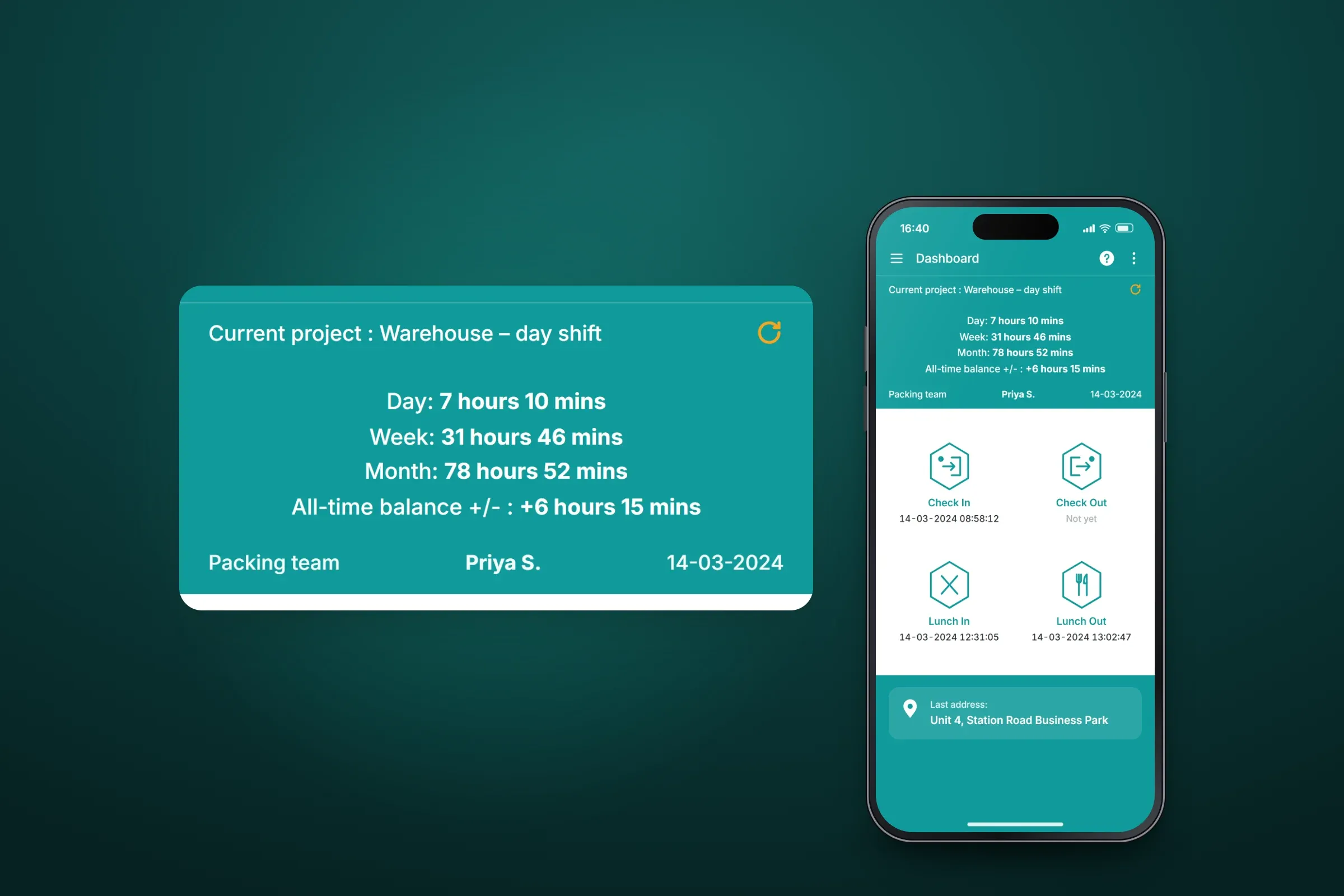 Recreated dashboard with check in at 08:58, lunch in at 12:31, lunch out at 13:02, check out not yet recorded and the last address Unit 4, Station Road Business Park, and an enlarged view of its hours panel for Priya S. of the packing team on 14-03-2024: current project Warehouse – day shift, day 7 hours 10 minutes, week 31 hours 46 minutes, month 78 hours 52 minutes and an all-time balance of plus 6 hours 15 minutes