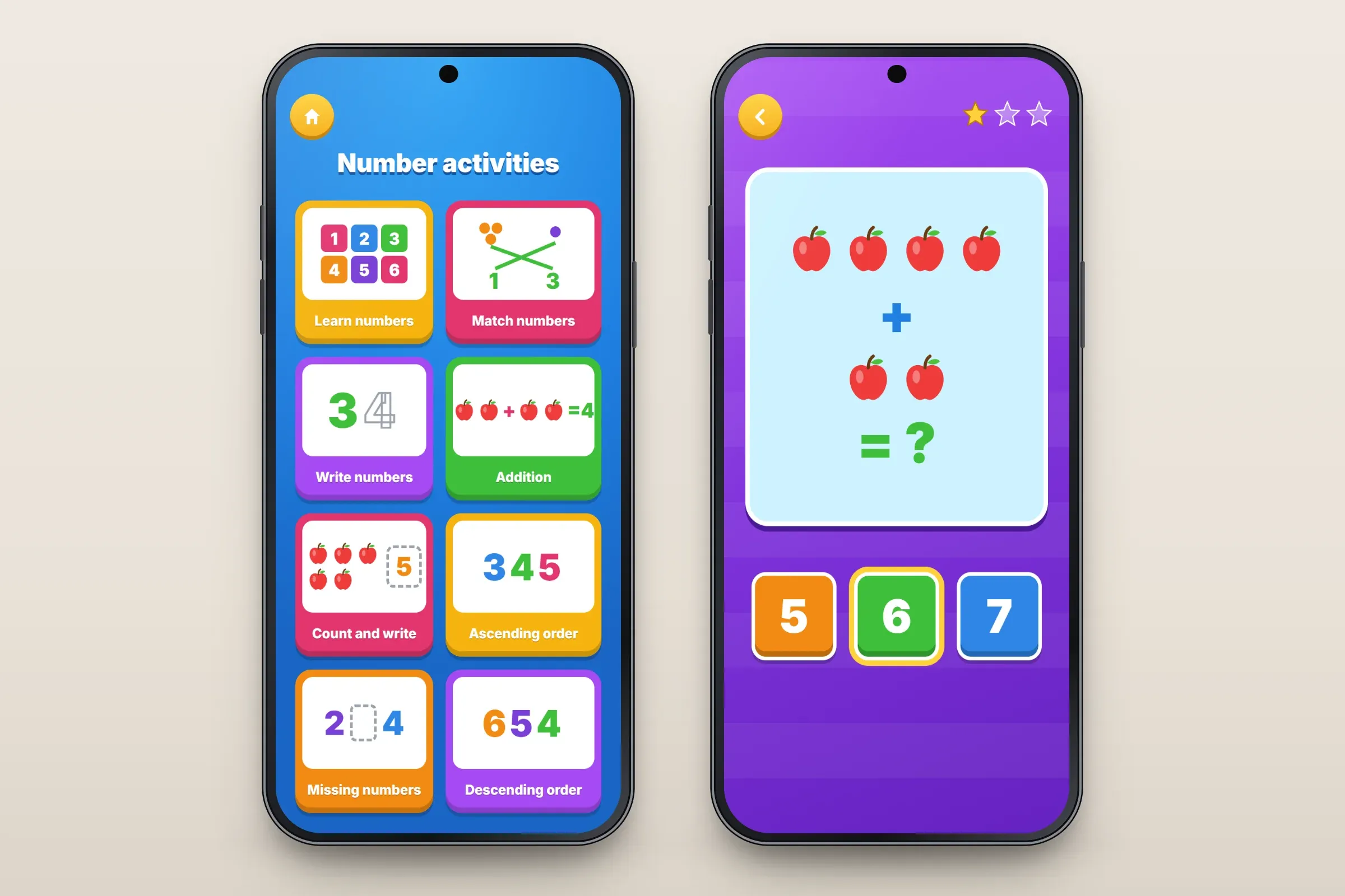 Two recreated screens: the activity menu with eight cards — learn numbers, match numbers, write numbers, addition, count and write, ascending order, missing numbers and descending order; and an addition task with four apples plus two apples and the answers 5, 6 and 7, with 6 chosen