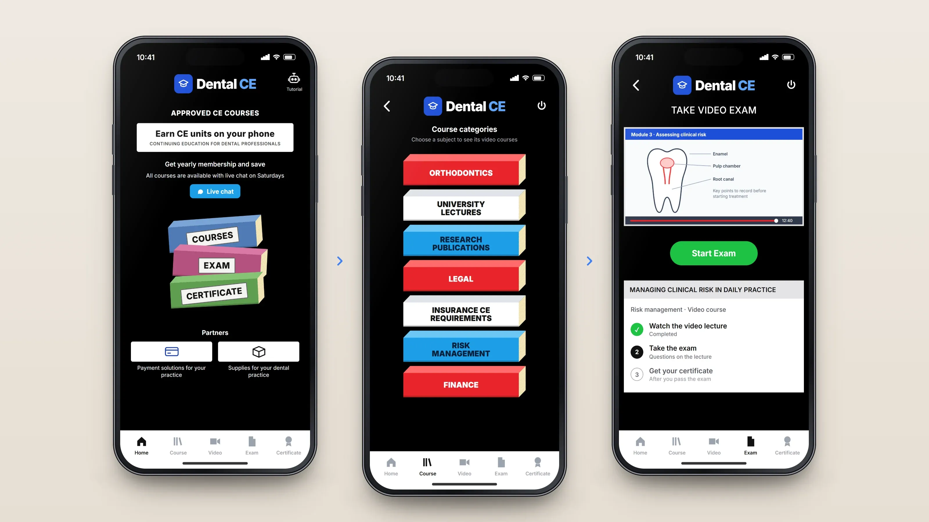 Recreated screens of the app in order, left to right: start from the home screen; choose a subject; watch, then take the exam