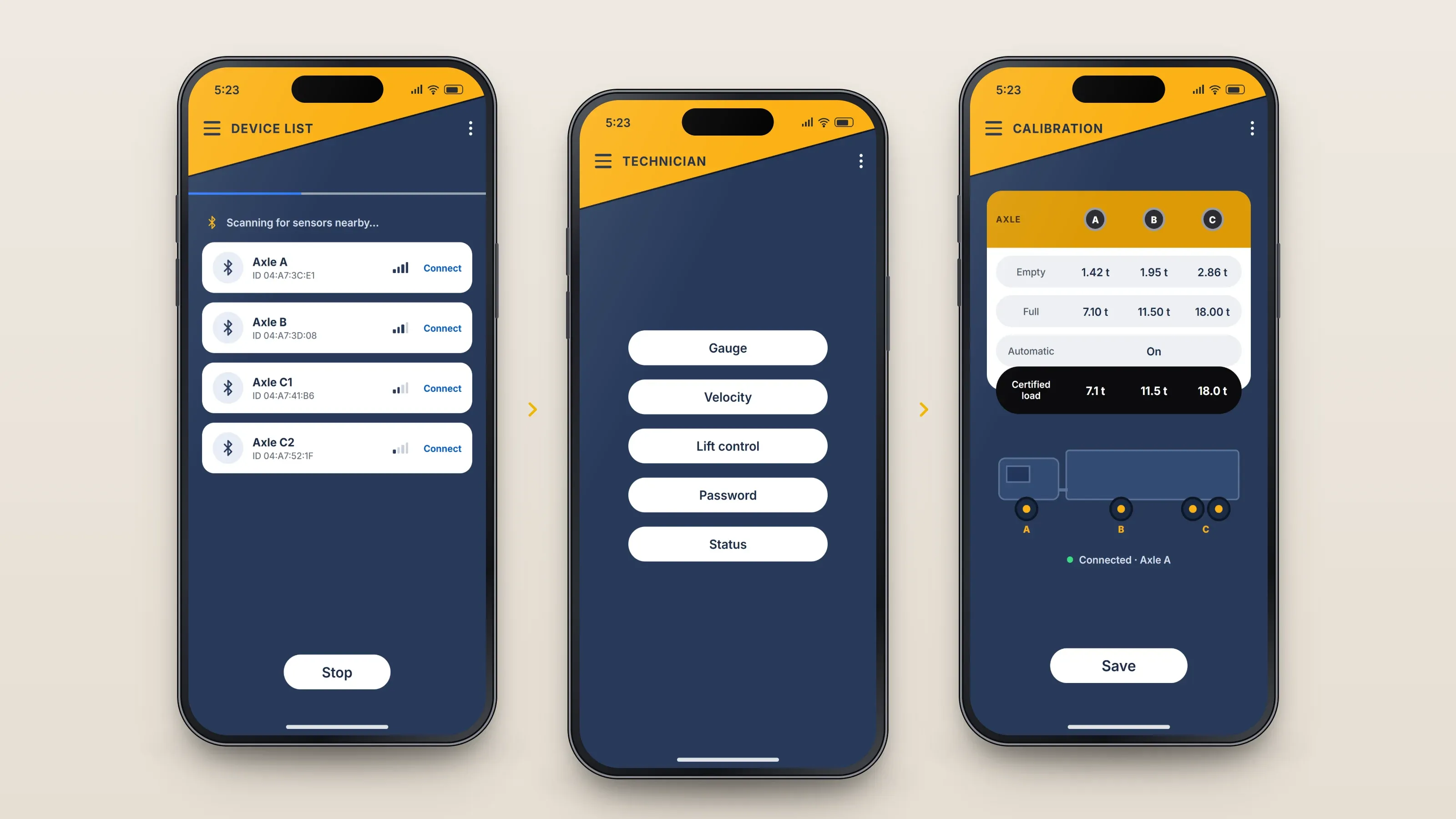 Recreated screens of the app in order, left to right: find the sensors; open the technician tools; calibrate each axle