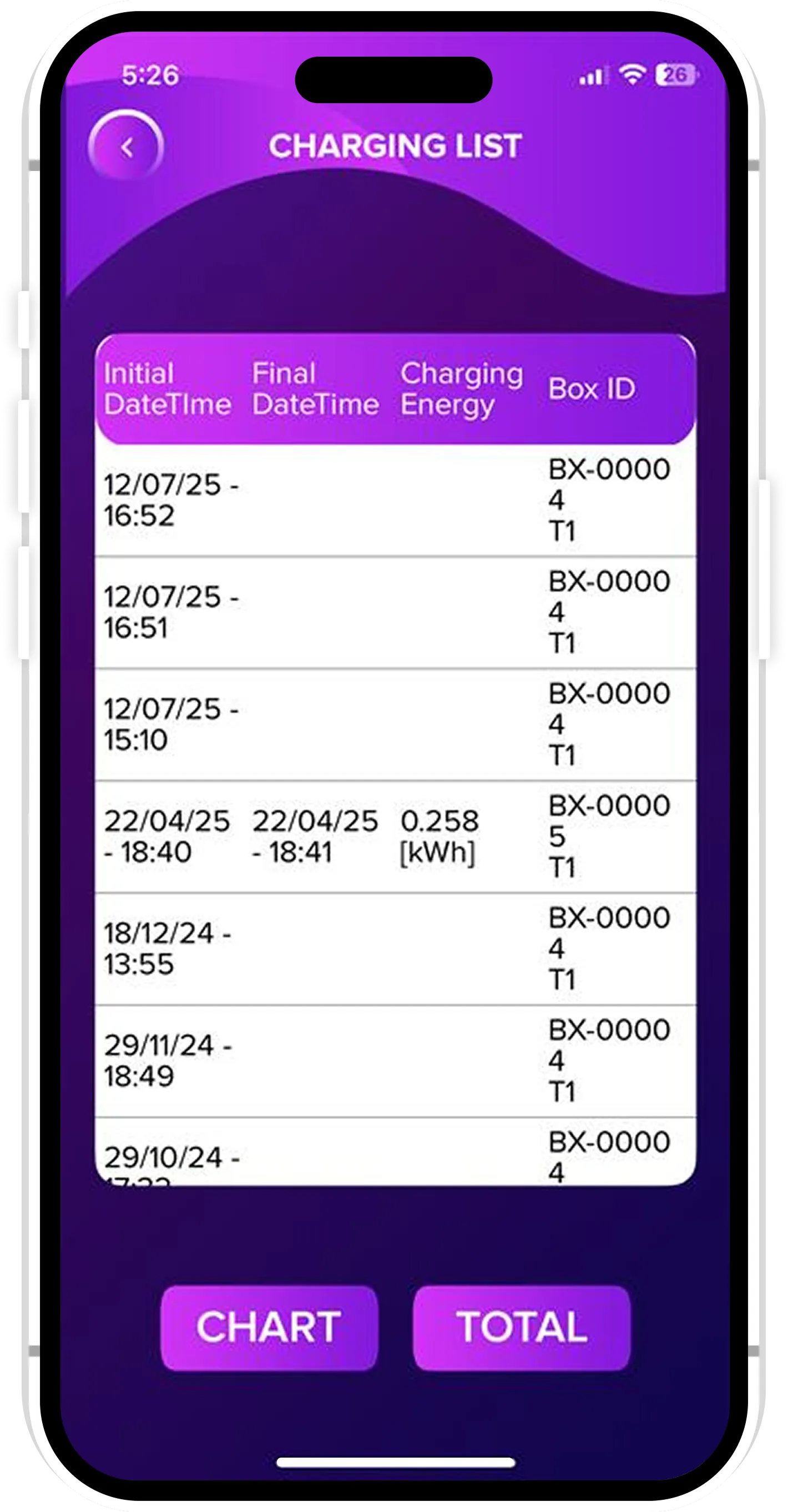 mobile-screen